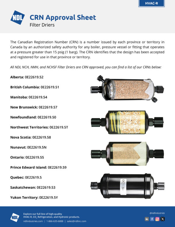 CRN Approval Sheets | Fittings & Valves | NDL Industries