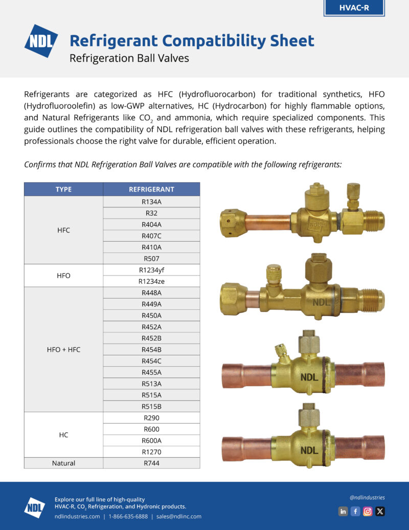 Refrigerant Compatibility Sheets | NDL Industries