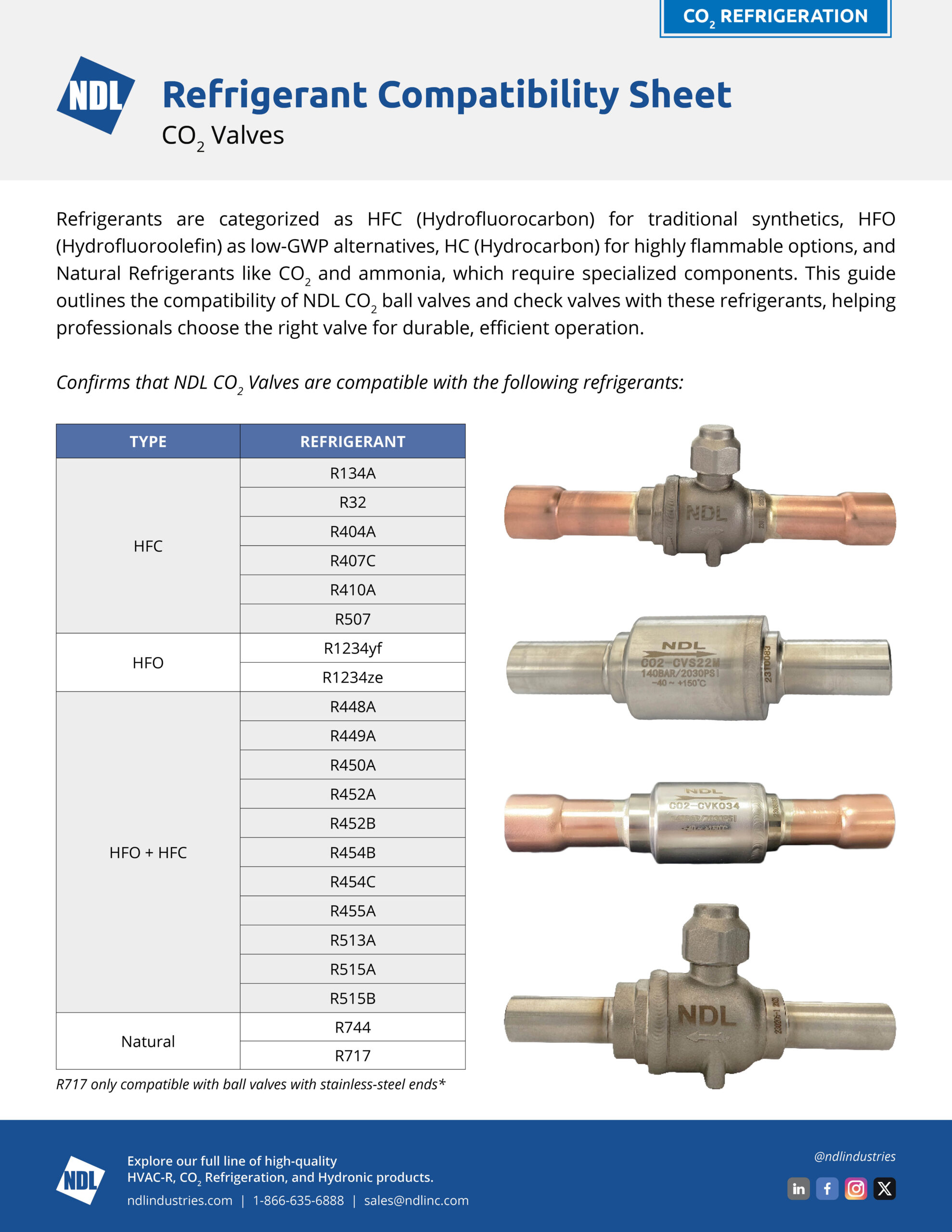 Refrigeration Compatibility Sheet – CO2 Valves | NDL Industries