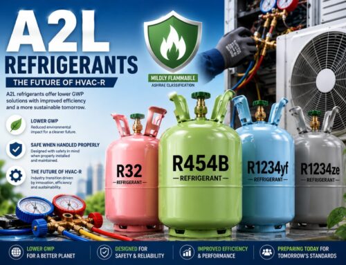 A2L Refrigerants Explained
